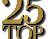 25 mejores softwares para senalizacion digital
